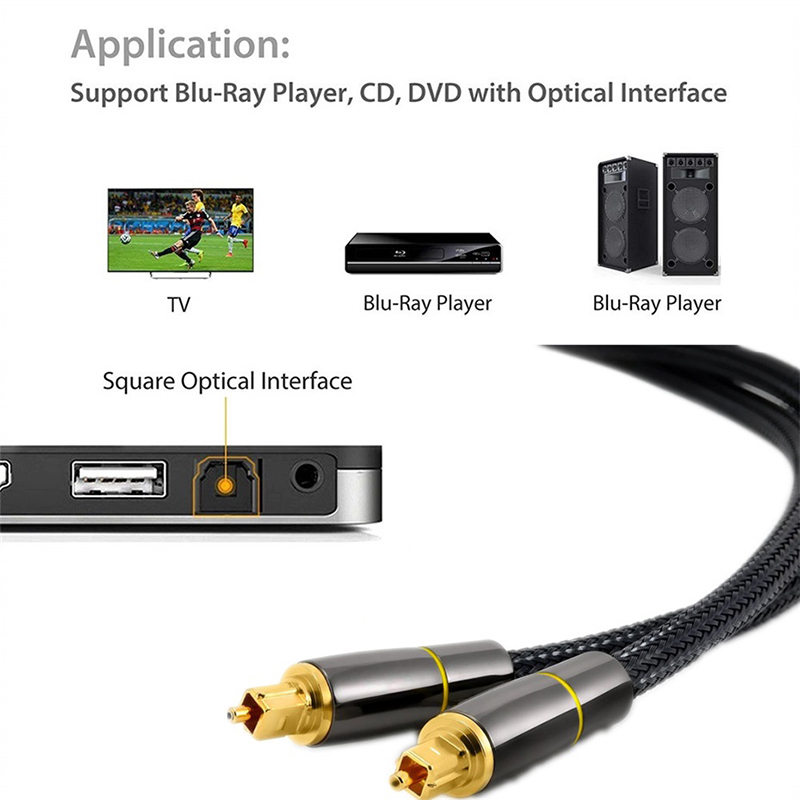 HIFI 5.1 Digital SPDIF Fiber T - Home Cinema Tv ulasan dan harga