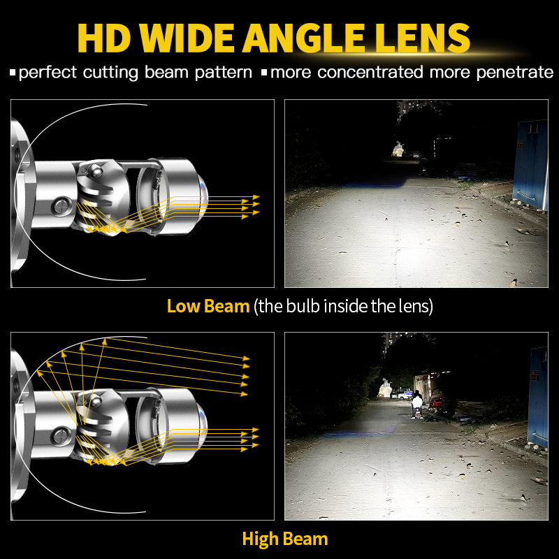 H4 HS1 LED Motorcycle Headligh - Home Cinema Projector ulasan dan harga