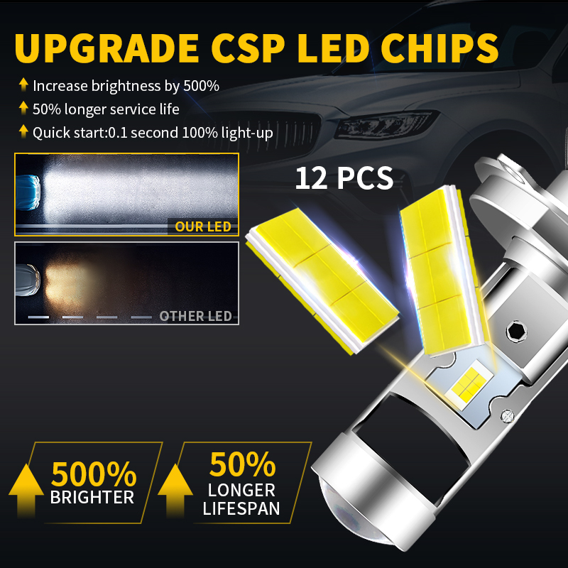 H4 HS1 LED Motorcycle Headligh - Home Cinema Projector ulasan dan harga
