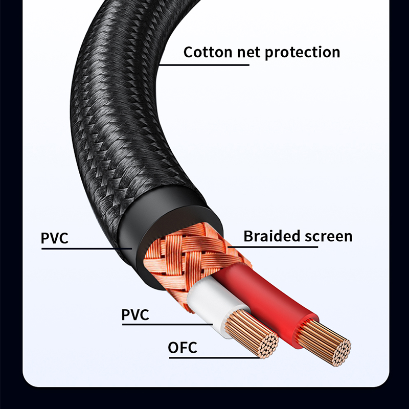 YYTCG RCA Cable HiFi Stereo 3. - Home Cinema Player ulasan dan harga