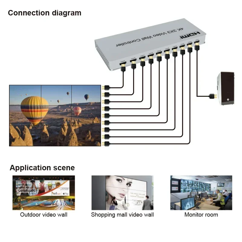 4K 3x3 HDMI Video Wall Control - Home Cinema Wall Panels ulasan dan harga