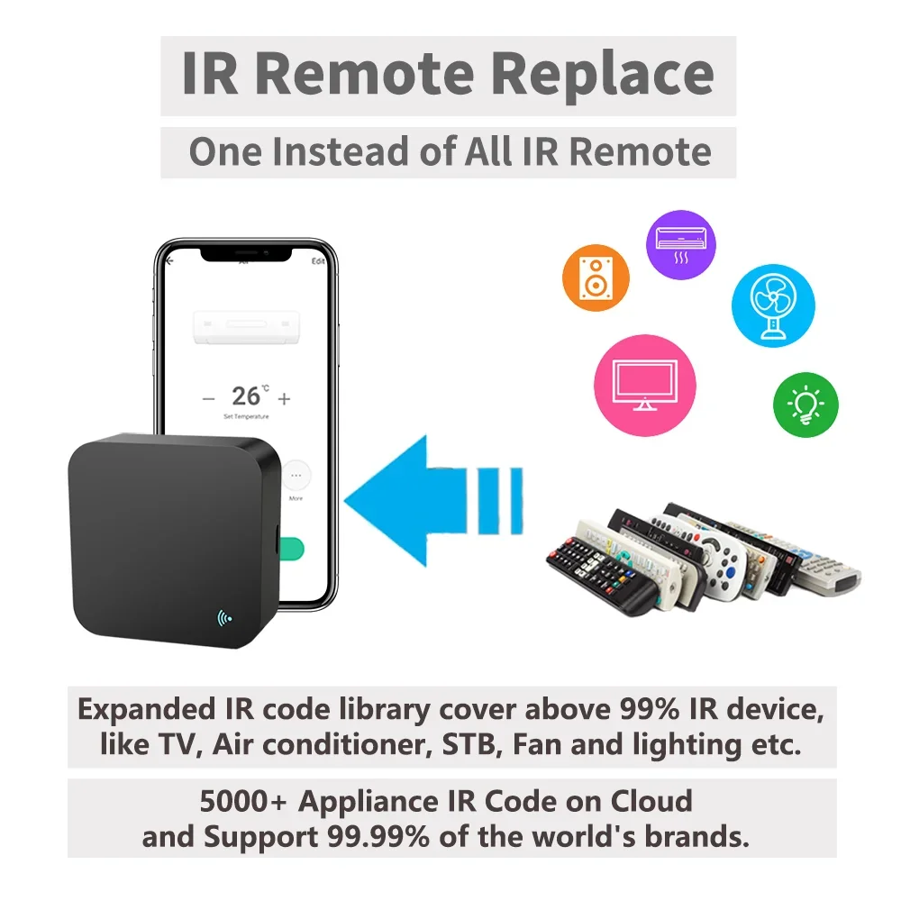 IR Remote Control Smart WiFi U - Home Cinema Player ulasan dan harga