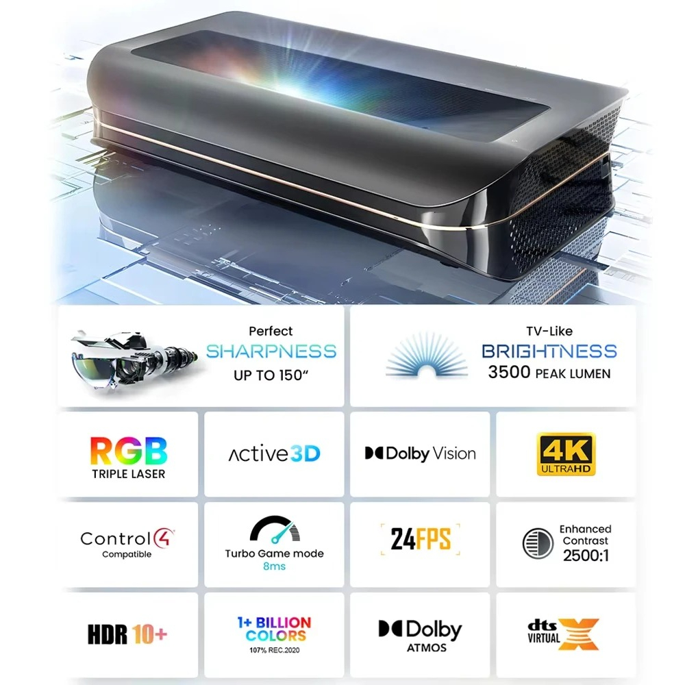 Cinema Smart TV Projector HDR1 - Home Cinema Projector ulasan dan harga