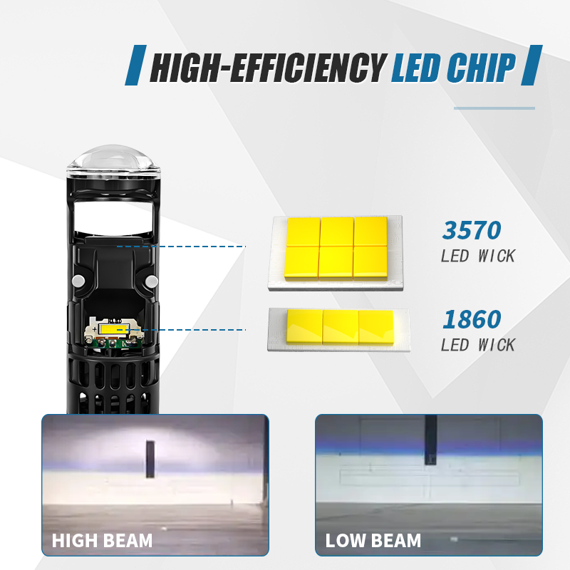 1pc AC/DC 9-60V P15D H6M LED M - Home Cinema Projector ulasan dan harga