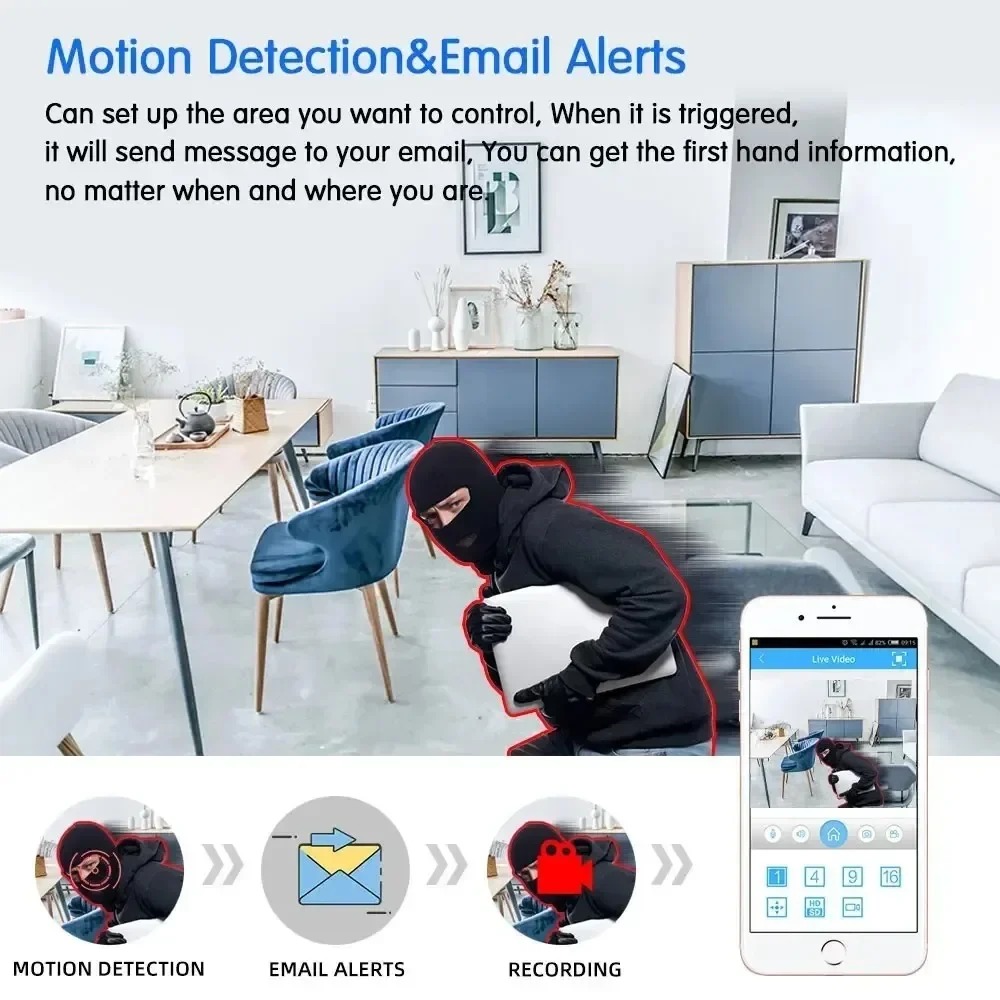 20MP Surveillance Wifi Camera  - Home Cinema Wall Panels ulasan dan harga