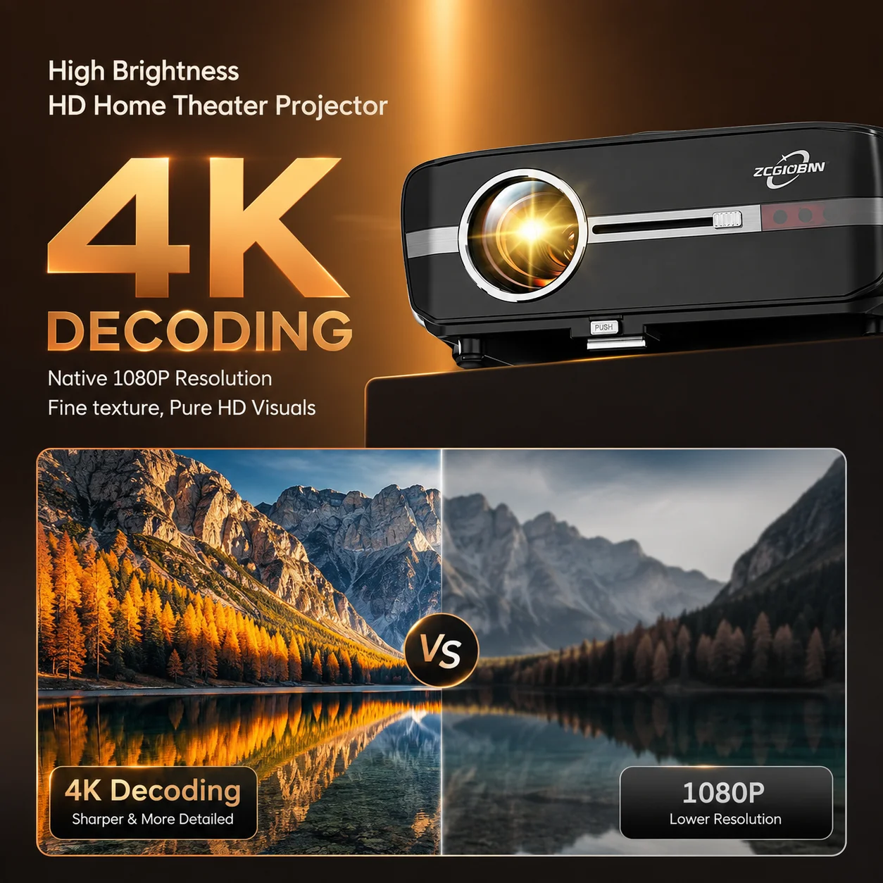Official Google TV 4K Projecto - Netflix Home Cinema ulasan dan harga