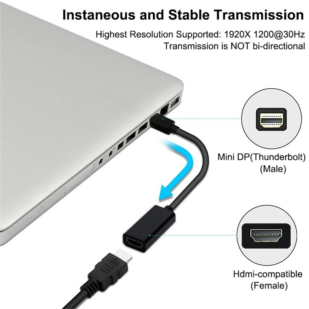 4K Mini Displayport To HDMI-co - Home Cinema Projector ulasan dan harga