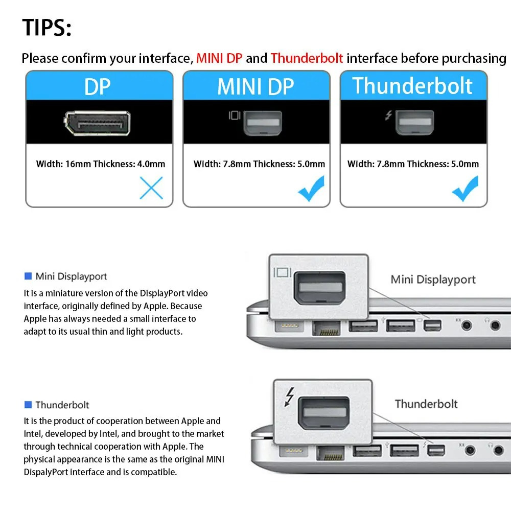 4K Mini Displayport To HDMI-co - Home Cinema Projector ulasan dan harga