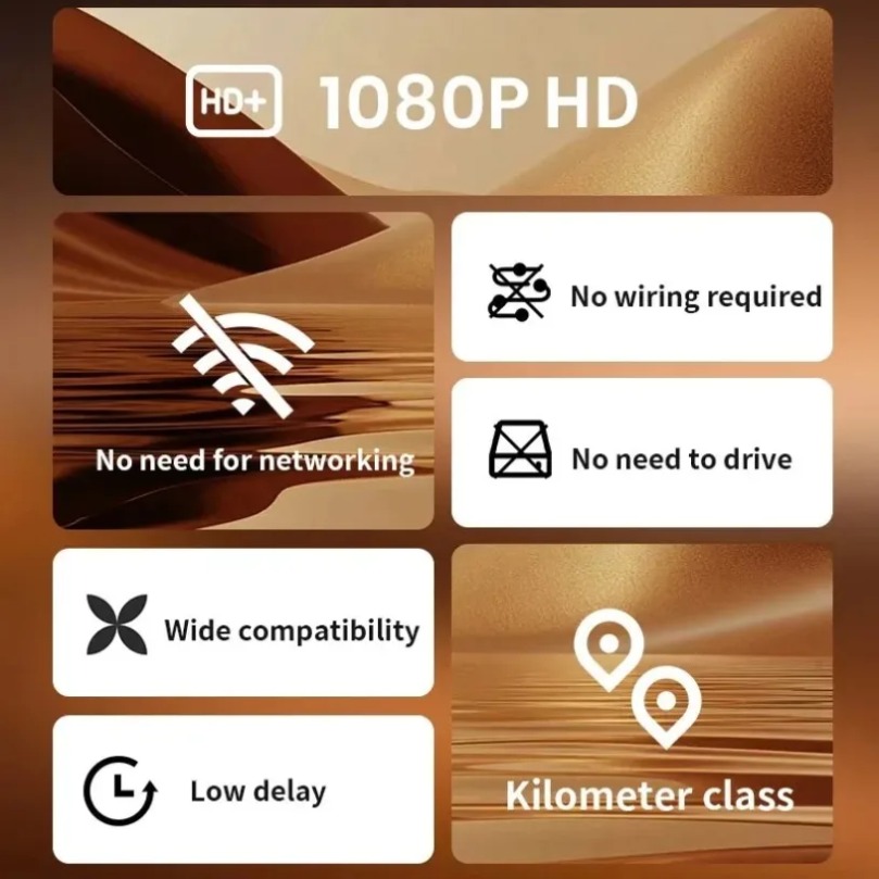 Dual Antenna 1000M Wireless HD - Home Cinema Hd ulasan dan harga