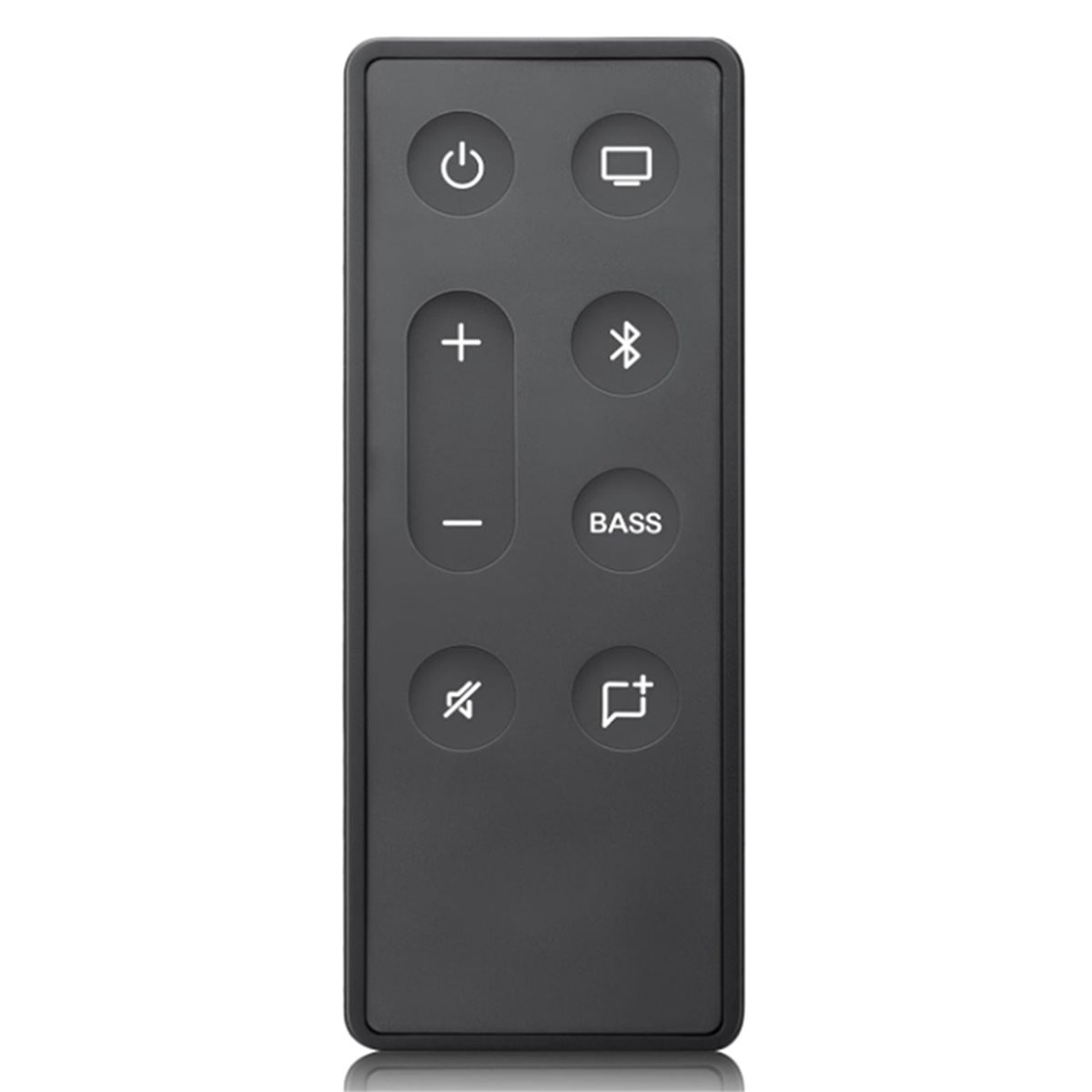 ABAN Replacement Remote Contro - Home Cinema Tv ulasan dan harga