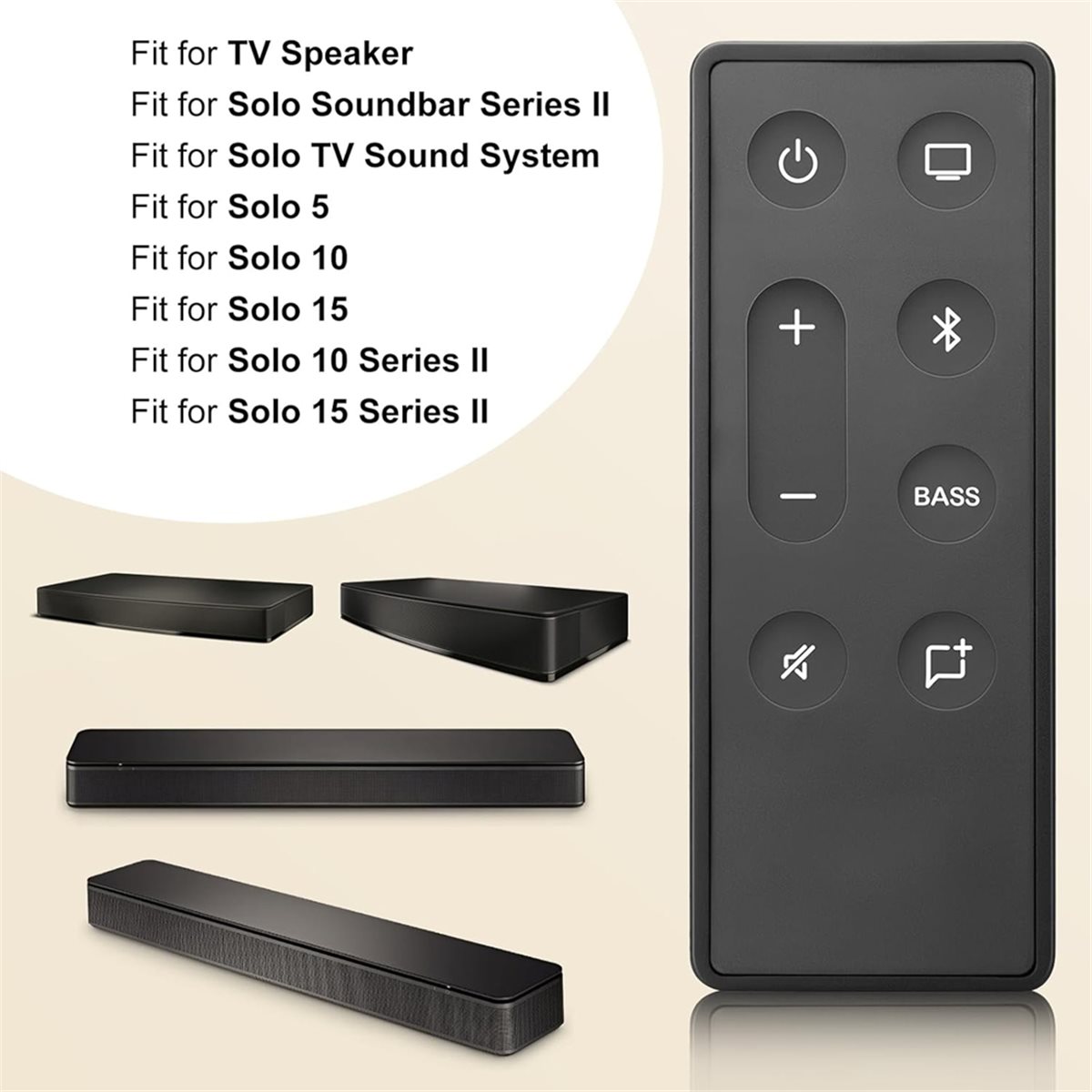 ABAN Replacement Remote Contro - Home Cinema Tv ulasan dan harga