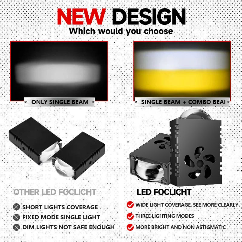 1PCS/2PCS Mini LED Driving Lig - Home Cinema Projector ulasan dan harga