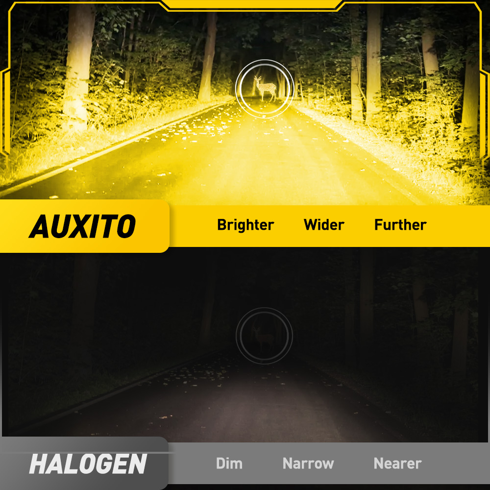 AUXITO 6G27 Fog Light H8 H9 H1 - Home Cinema Projector ulasan dan harga