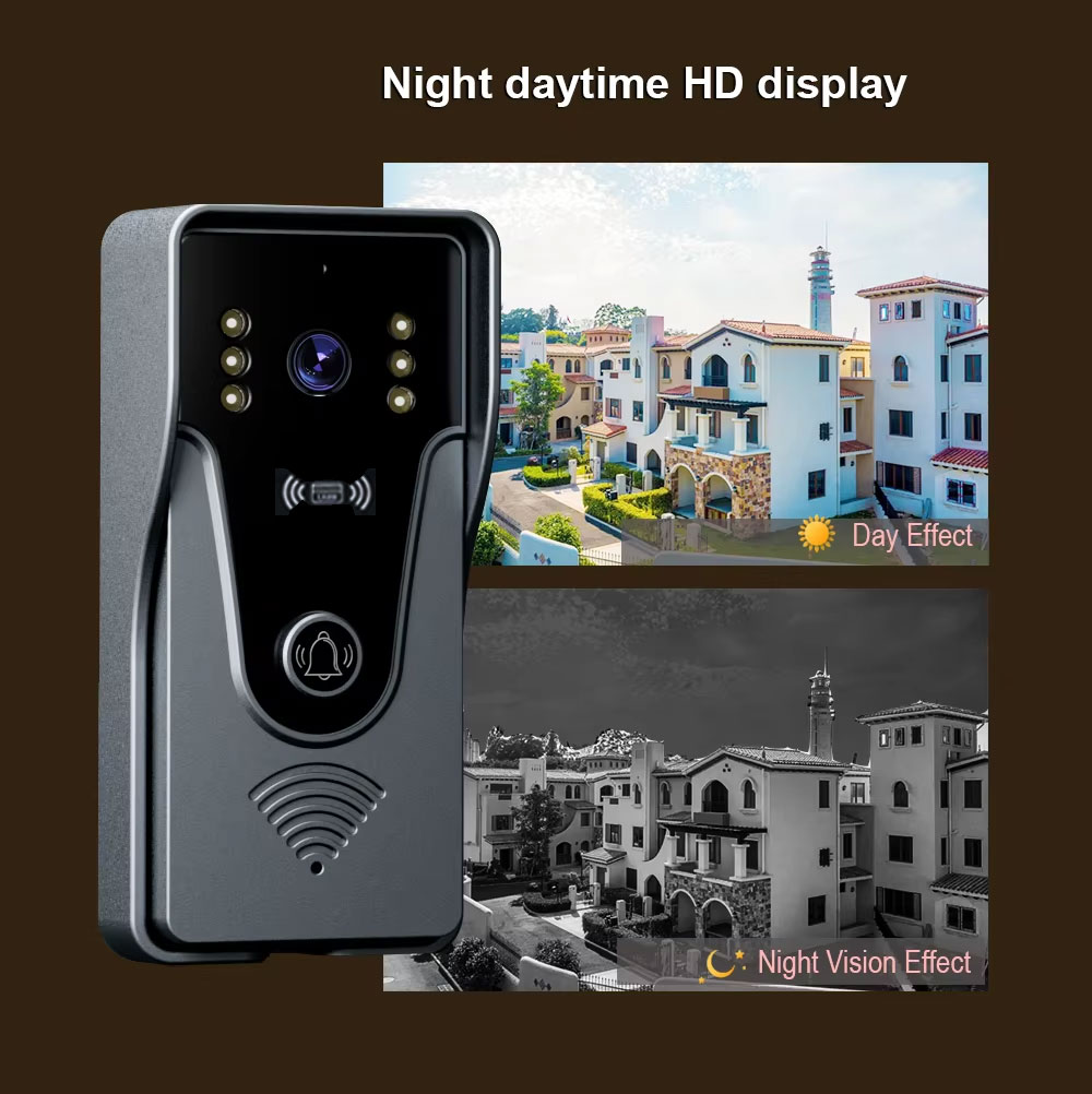 Tuya 1080P 7 Inch Color Touch  - Home Cinema Wall Panels ulasan dan harga